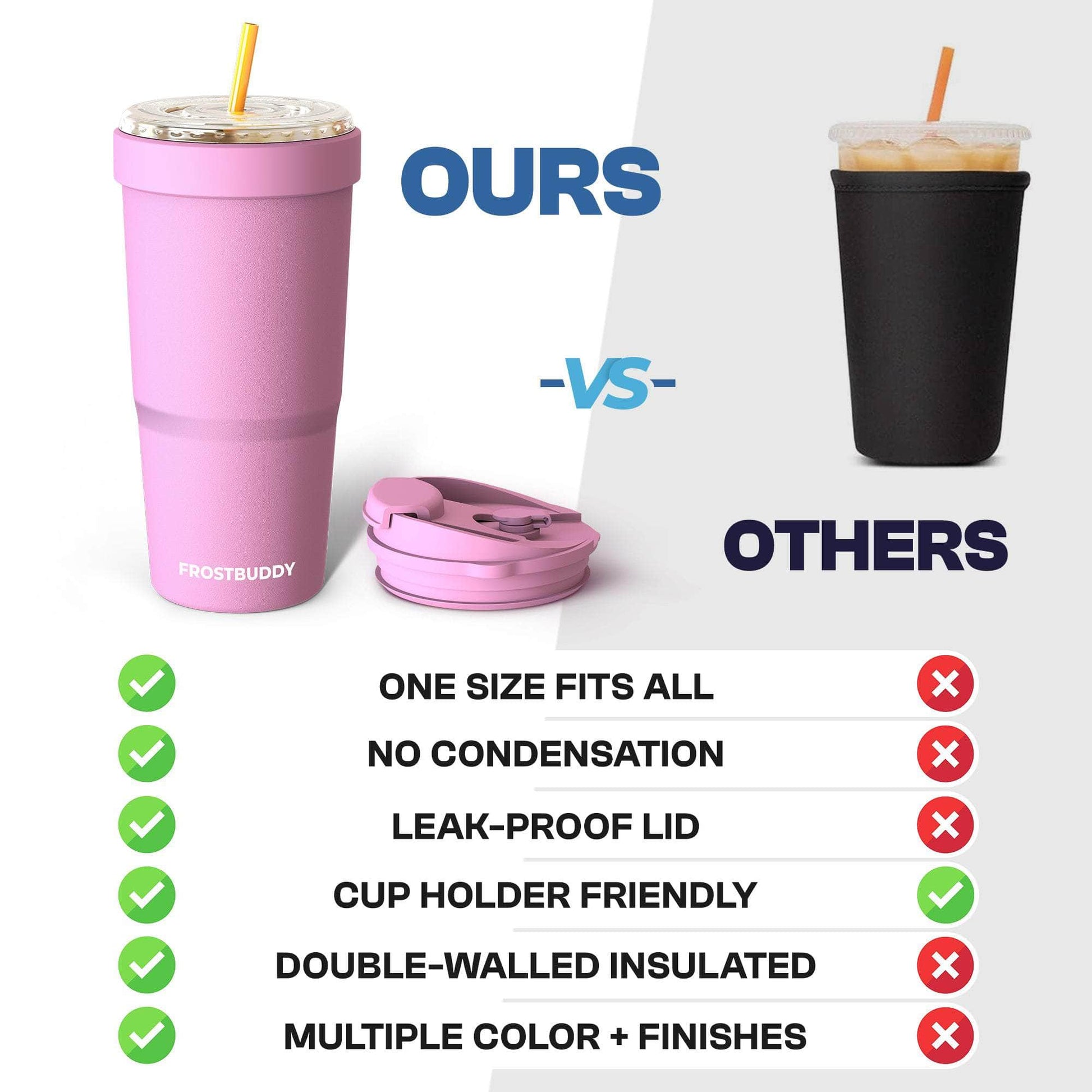 To-Go Buddy | Aurora